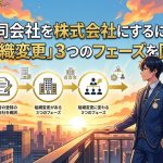 合同会社から株式会社への組織変更を解説する柏市の行政書士だいち法務事務所のアイキャッチ画像